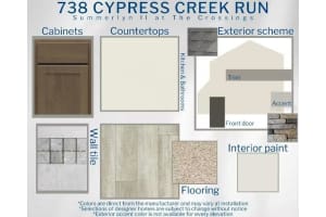 738 CYPRESS CREEK RUN, ST CLOUD, FL 34771 - MLS#MFRL4957817