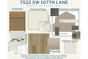 7522 107TH LANE, OCALA, FL 34476 - MLS#MFRL4958304