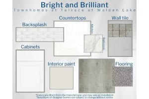 2801 IDYLL LAKES CIRCLE, PLANT CITY, FL 33566 - MLS#MFRL4958368