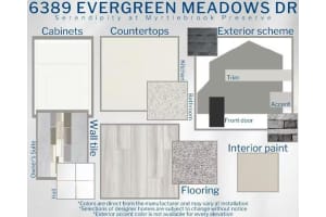 6389 EVERGREEN MEADOWS DRIVE, LAKELAND, FL 33810 - MLS#MFRL4958785