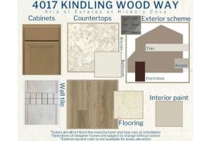 4017 KINDLEING WOOD WAY, ST CLOUD, FL 34772 - MLS#MFRL4958846