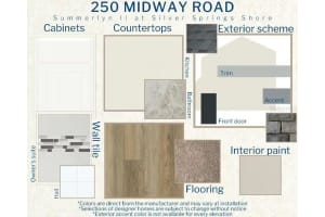 250 MIDWAY ROAD, OCALA, FL 34472 - MLS#MFRL4958884