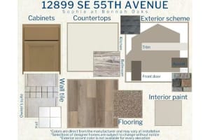 12899 55TH AVENUE, BELLEVIEW, FL 34420 - MLS#MFRL4959238