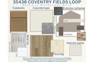 35438 COVENTRY FIELDS LOOP, ZEPHYRHILLS, FL 33541 - MLS#MFRL4959268
