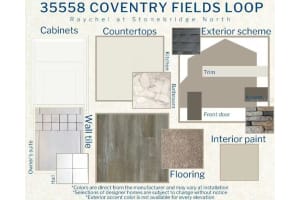 35558 COVENTRY FIELDS LOOP, ZEPHYRHILLS, FL 33541 - MLS#MFRL4959270