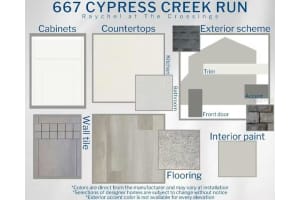 667 CYPRESS CREEK RUN, ST CLOUD, FL 34771 - MLS#MFRL4959306