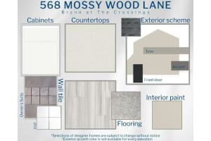 568 MOSSY WOOD LANE, ST CLOUD, FL 34771 - MLS#MFRL4959452