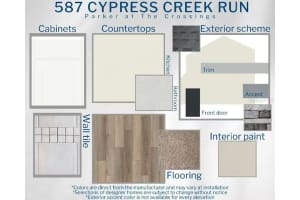 587 CYPRESS CREEK RUN, ST CLOUD, FL 34771 - MLS#MFRL4959539