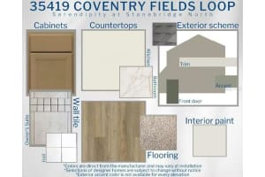 35419 COVENTRY FIELDS LOOP, ZEPHYRHILLS, FL 33541 - MLS#MFRL4959588