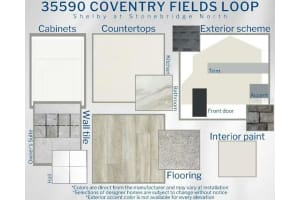 35590 COVENTRY FIELDS LOOP, ZEPHYRHILLS, FL 33541 - MLS#MFRL4959590