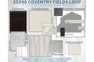 35598 COVENTRY FIELDS LOOP, ZEPHYRHILLS, FL 33541 - MLS#MFRL4959591