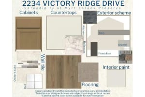 2234 VICTORY RIDGE DRIVE, LAKELAND, FL 33810 - MLS#MFRL4960311