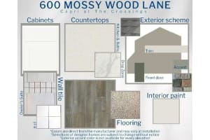 600 MOSSY WOOD LANE, ST CLOUD, FL 34771 - MLS#MFRL4960418