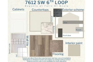 7612 6TH LOOP, OCALA, FL 34480 - MLS#MFRL4960723