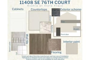 11407 76TH COURT, BELLEVIEW, FL 34420 - MLS#MFRL4960798