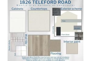 1826 TELEFORD ROAD, ST CLOUD, FL 34771 - MLS#MFRL4960801