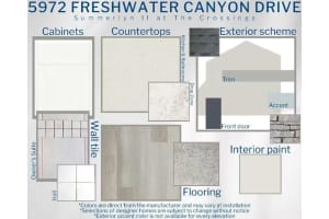 5972 FRESHWATER CANYON DRIVE, ST CLOUD, FL 34771 - MLS#MFRL4960804