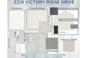 2218 VICTORY RIDGE DRIVE, LAKELAND, FL 33810 - MLS#MFRL4960887