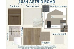 1684 ASTRID ROAD, DAVENPORT, FL 33837 - MLS#MFRL4960939