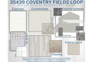 35439 COVENTRY FIELDS LOOP, ZEPHYRHILLS, FL 33541 - MLS#MFRL4961151