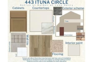 443 ITUNA CIRCLE, WINTER HAVEN, FL 33881 - MLS#MFRL4961315