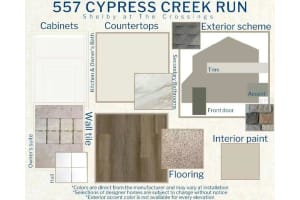 557 CYPRESS CREEK RUN, ST CLOUD, FL 34771 - MLS#MFRL4961443
