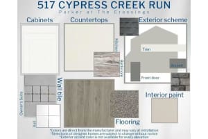 517 CYPRESS CREEK RUN, ST CLOUD, FL 34771 - MLS#MFRL4961478