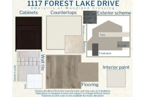 1117 FOREST LAKE DRIVE, WILDWOOD, FL 34785 - MLS#MFRL4961499