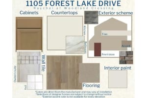 1105 FOREST LAKE DRIVE, WILDWOOD, FL 34785 - MLS#MFRL4961635