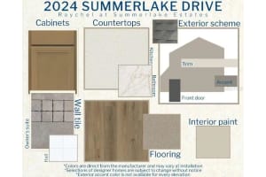 2024 SUMMERLAKE DRIVE, AUBURNDALE, FL 33823 - MLS#MFRL4961650