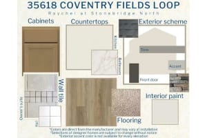 35618 COVENTRY FIELDS LOOP, ZEPHYRHILLS, FL 33541 - MLS#MFRL4961652