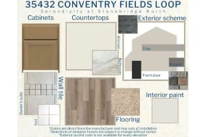 35432 COVENTRY FIELDS LOOP, ZEPHYRHILLS, FL 33541 - MLS#MFRL4961653