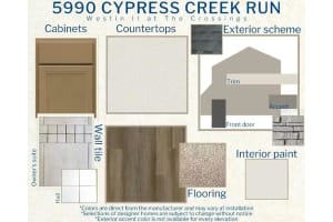 5990 FRESHWATER CANYON DRIVE, ST CLOUD, FL 34771 - MLS#MFRL4961673