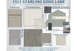 1513 STARLING SONG LANE, LAKELAND, FL 33811 - MLS#MFRL4961691