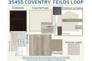 35455 COVENTRY FIELDS LOOP, ZEPHYRHILLS, FL 33541 - MLS#MFRL4961721