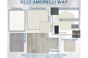 5522 AMORELLI WAY, AUBURNDALE, FL 33823 - MLS#MFRL4962039
