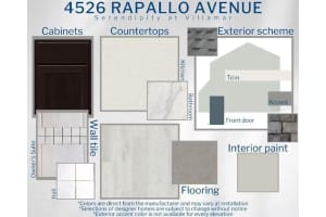 4526 RAPALLO AVENUE, WINTER HAVEN, FL 33884 - MLS#MFRL4962125