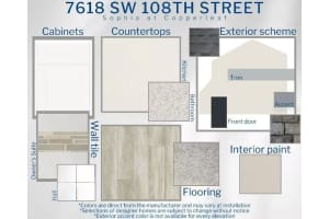 7618 108TH STREET, OCALA, FL 34476 - MLS#MFRL4962132