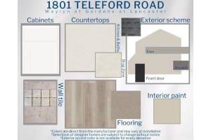 1801 TELEFORD ROAD, ST CLOUD, FL 34771 - MLS#MFRL4962141