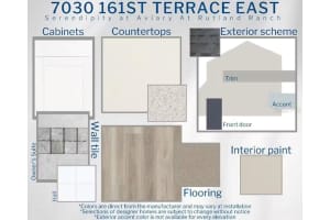 7030 161ST TERRACE, PARRISH, FL 34219 - MLS#MFRL4962364
