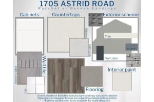 1705 ASTRID ROAD, DAVENPORT, FL 33837 - MLS#MFRL4962589