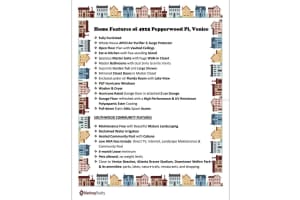 4925 PEPPERWOOD PLACE, VENICE, FL 34293 - MLS#MFRN6142499