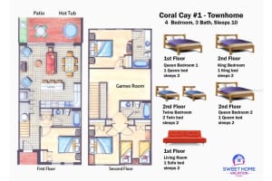 2403 Caravelle Cir, Kissimmee, FL 34746, Sold 03/09/22