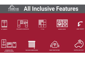 1217 PARNELL STREET, HAINES CITY, FL 33844 Sold 11/24/23