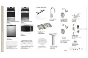 2263 PORTRAIT STREET, KISSIMMEE, FL 34758 Sold 12/28/23