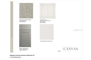 2033 VIEWFINDER STREET, KISSIMMEE, FL 34758 Sold 12/29/23