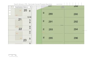 2531 OAK AVENUE, SANFORD, FL 32773 - MLS#MFRO6187776