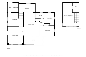 809 JEFFCOAT STREET, APOPKA, FL 32703 Sold 01/03/25