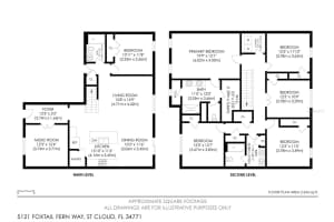 5121 FOXTAIL FERN WAY, SAINT CLOUD, FL 34771 Sold 08/12/24
