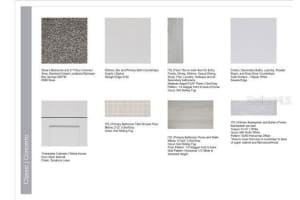 5124 GOLDFINCH DRIVE, ST CLOUD, FL 34771 Sold 11/25/25